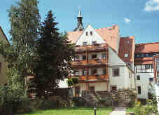 Rückansicht